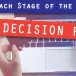 Business-Buying-Decision-Process