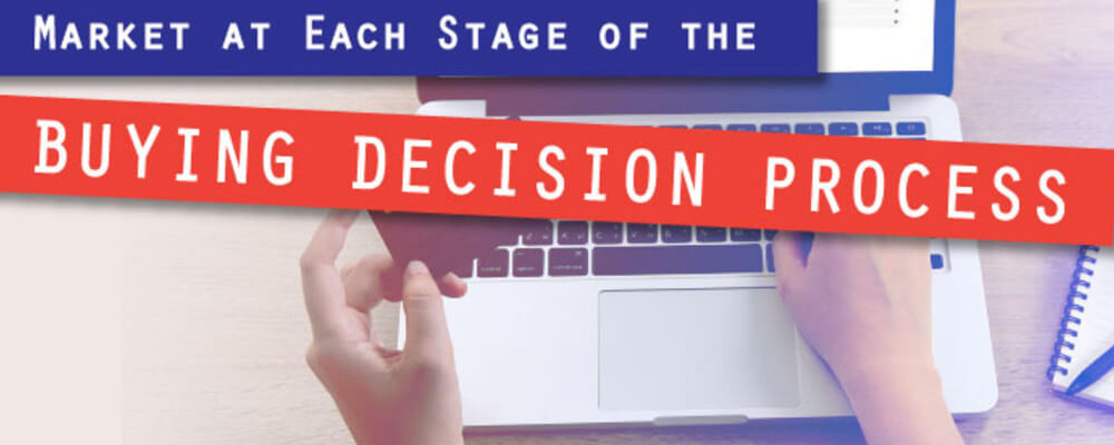 Business-Buying-Decision-Process