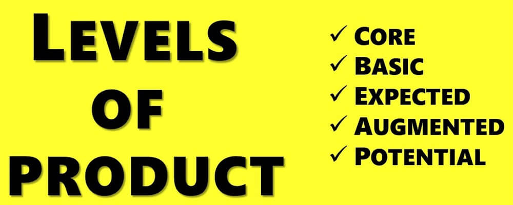 Levels-of-Product
