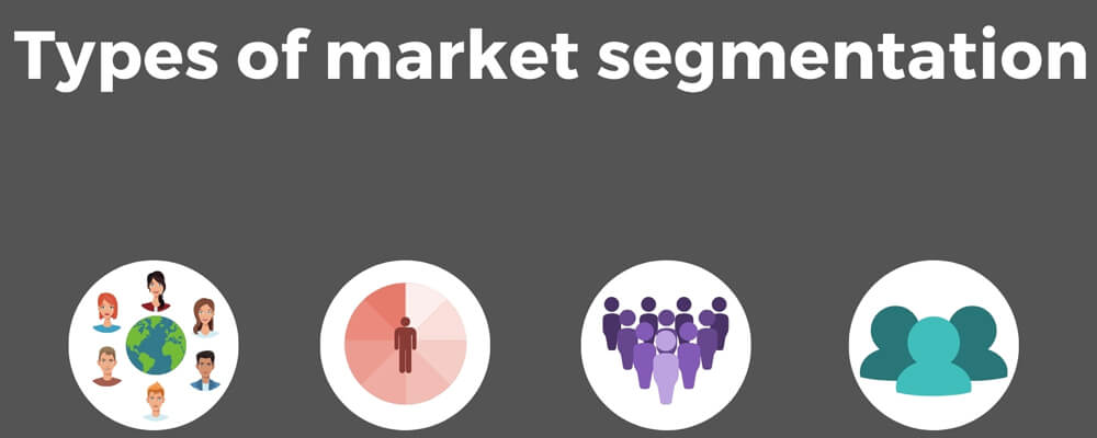types-of-Market-Segmentation