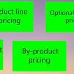 Product-Mix-Pricing-Strategies