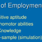 Types-of-Employment-Tests