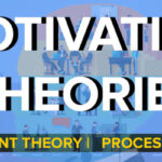 Theories-of-Motivation