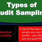 Audit-Sampling-Methods