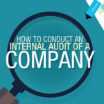 How-to-Conduct-an-Audit-of-a-Firm