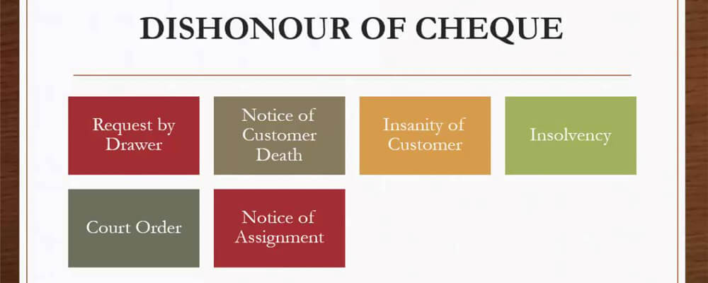 what-is-dishonour-of-cheque-reasons-for-dishonour-of-cheque