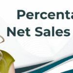 What-is-Percentage-of-Sales-Forecasting-Method