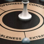 The-Big-Five-Personality-Traits