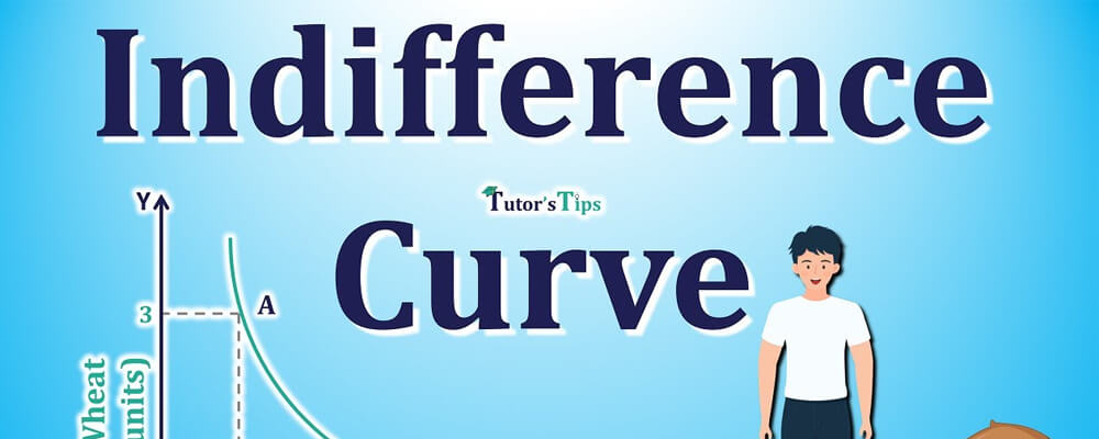 What-is-an-Indifference-Curve