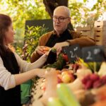 Goods and Factors Market