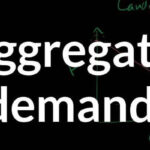 What-is-Aggregate-Demand
