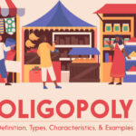 What-is-Oligopoly