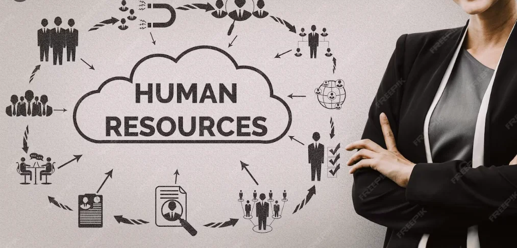 Objectives of Human Resource Planning