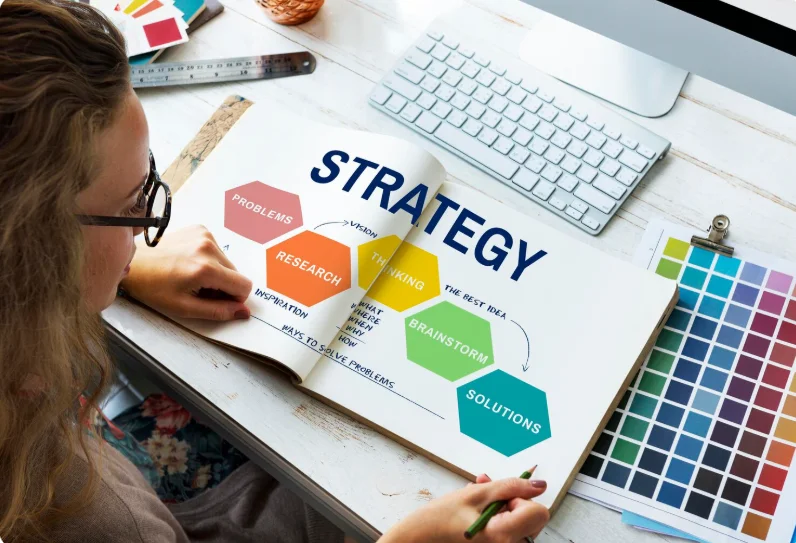 Strategy Implementation in Strategic Management