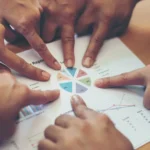 What is Pest Analysis