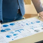 strategic position and action evaluation matrix